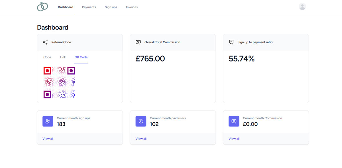 myitson Portal dashboard screenshot